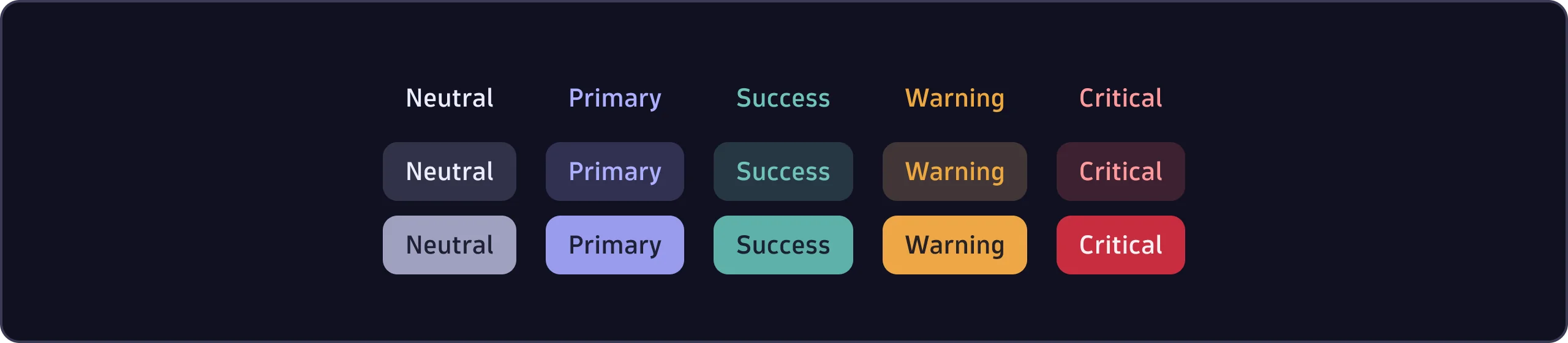 Examples of Button components with different color property values.