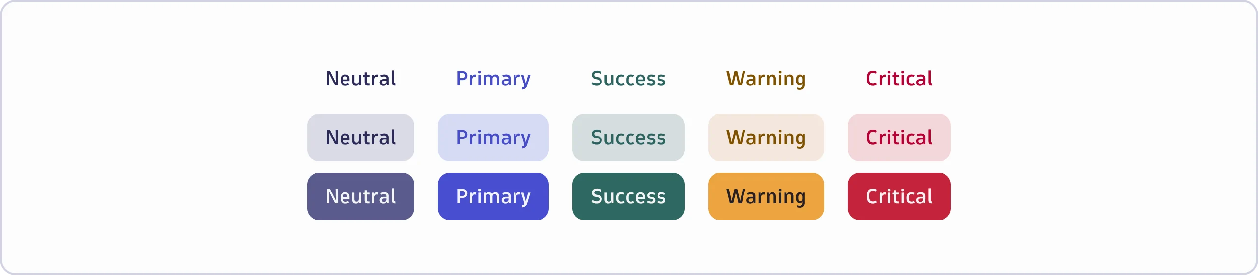 Examples of Button components with different color property values.