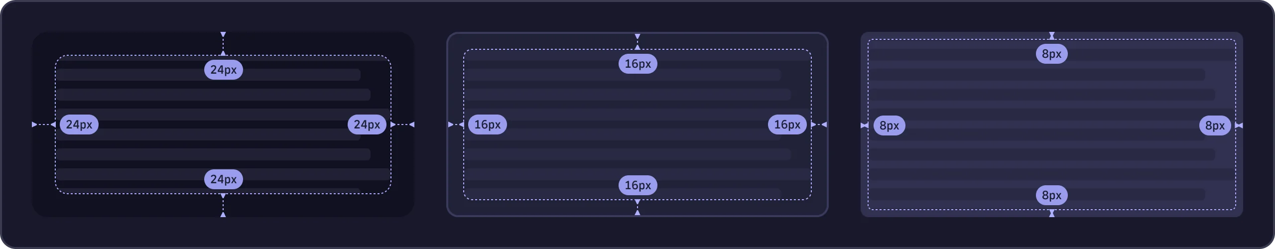 Inset spacing