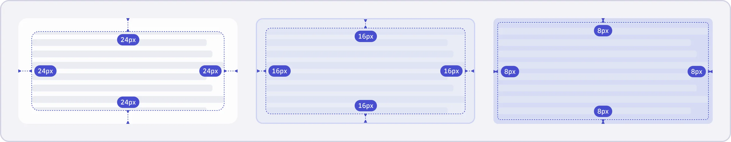 Inset spacing