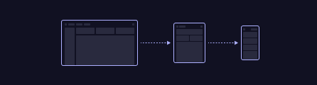 Breakpoints
