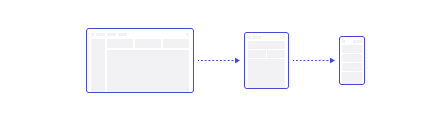 Breakpoints