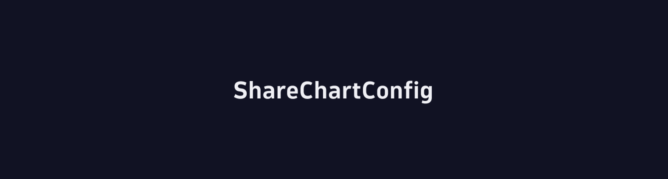 ShareChartConfig