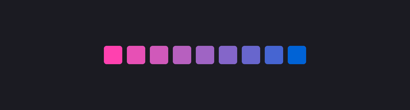 Data visualizations | Dynatrace Developer